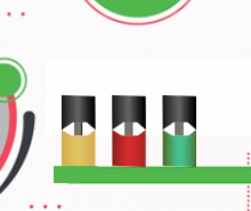 بودات جاهزة